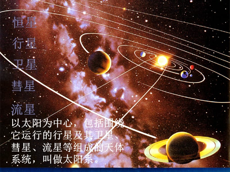 教科版小学科学六年级下册第三单元《探索宇宙》最新版本_第3页