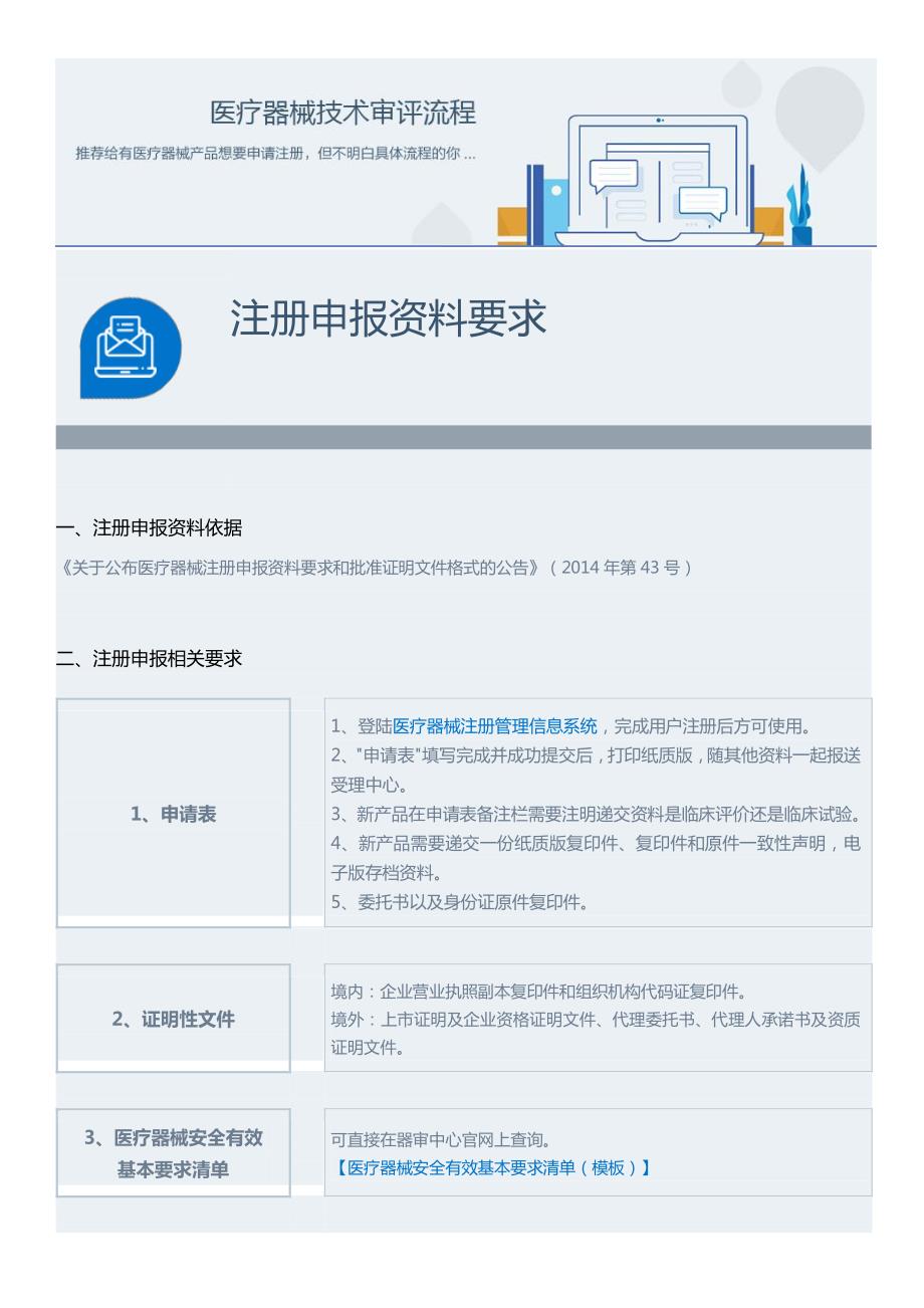 医疗器械产品注册详细流程-_第1页