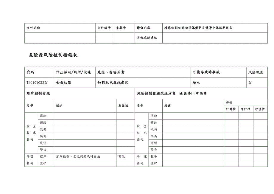 财务风险控制危险源风险控制措施表_第3页