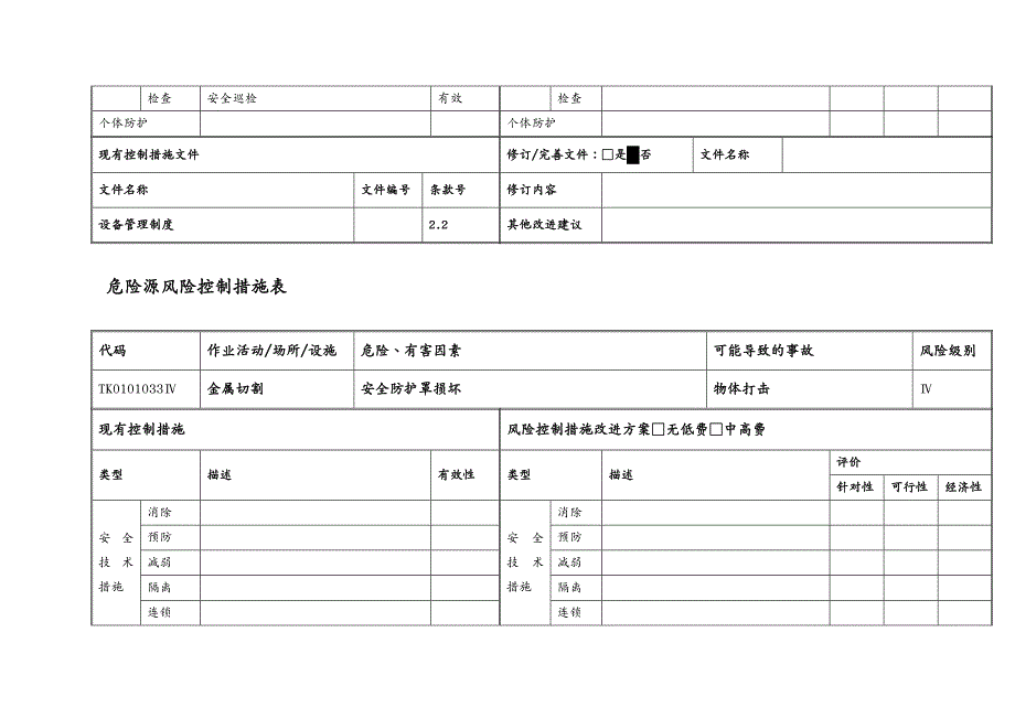 财务风险控制危险源风险控制措施表_第4页