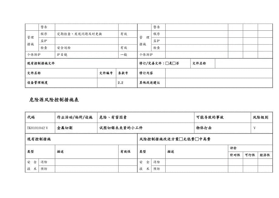 财务风险控制危险源风险控制措施表_第5页