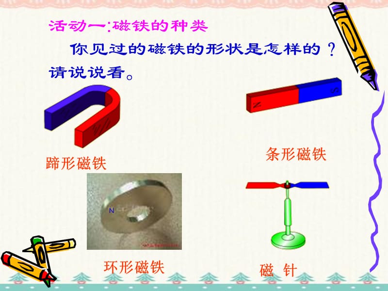 2021年最新-（苏教版）五年级科学上册课件研究磁铁 5_第2页