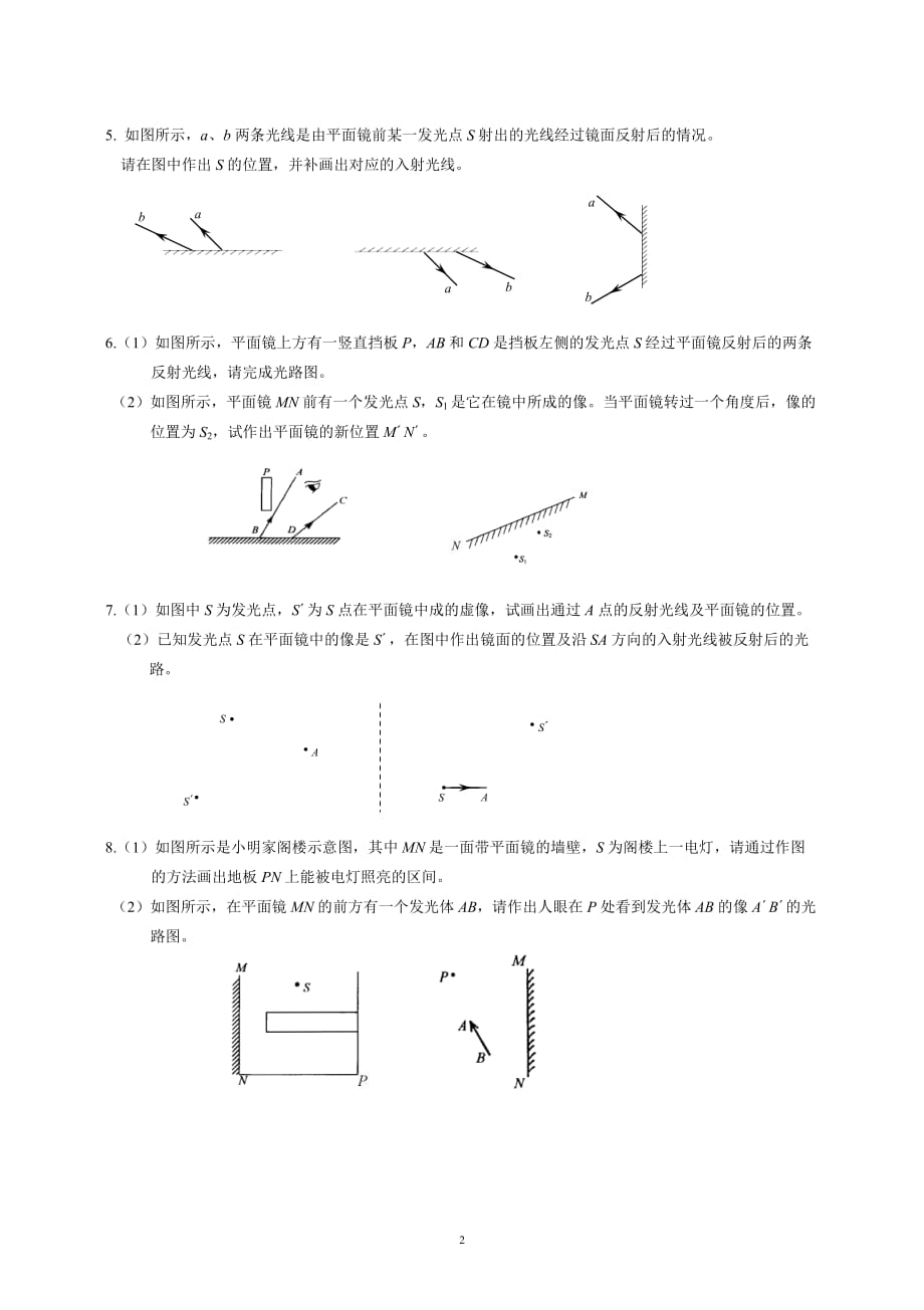 {精品}《平面镜成像》作图专题训练_第2页