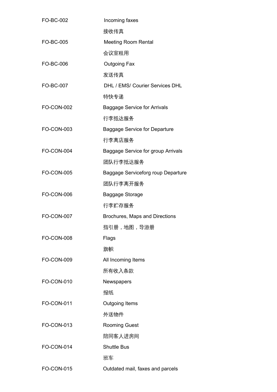 {酒类资料}FOSOP酒店标准操作程序前厅部中英文对照)_第3页