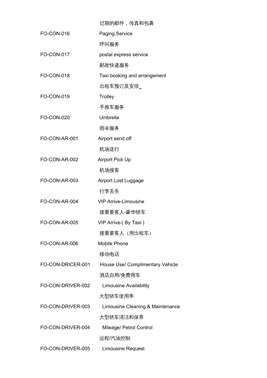 {酒类资料}FOSOP酒店标准操作程序前厅部中英文对照)_第4页