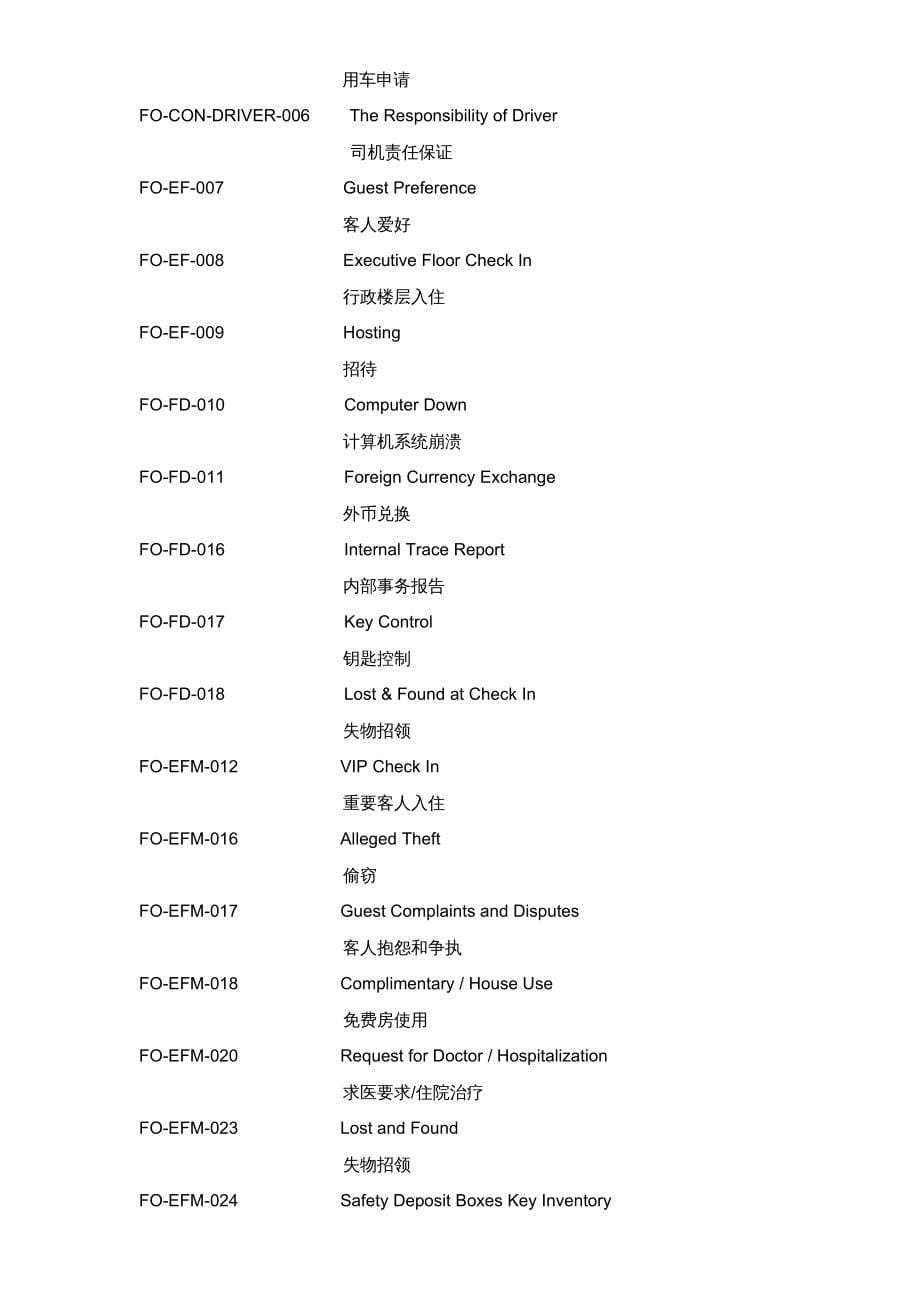 {酒类资料}FOSOP酒店标准操作程序前厅部中英文对照)_第5页