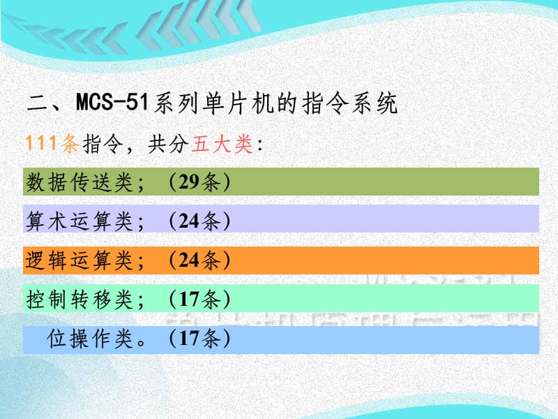 单片机指令系统及汇编语言程序设计ppt课件_第4页