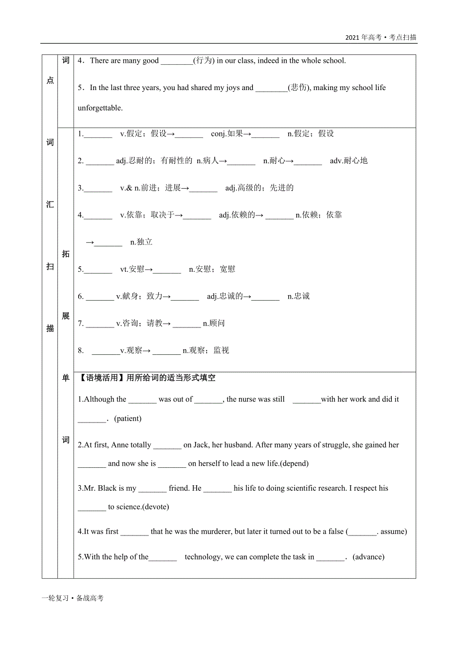 2021年高考[英语]一轮复习考点8 Module 5 The Conquest of the Universe（学生版）_第3页