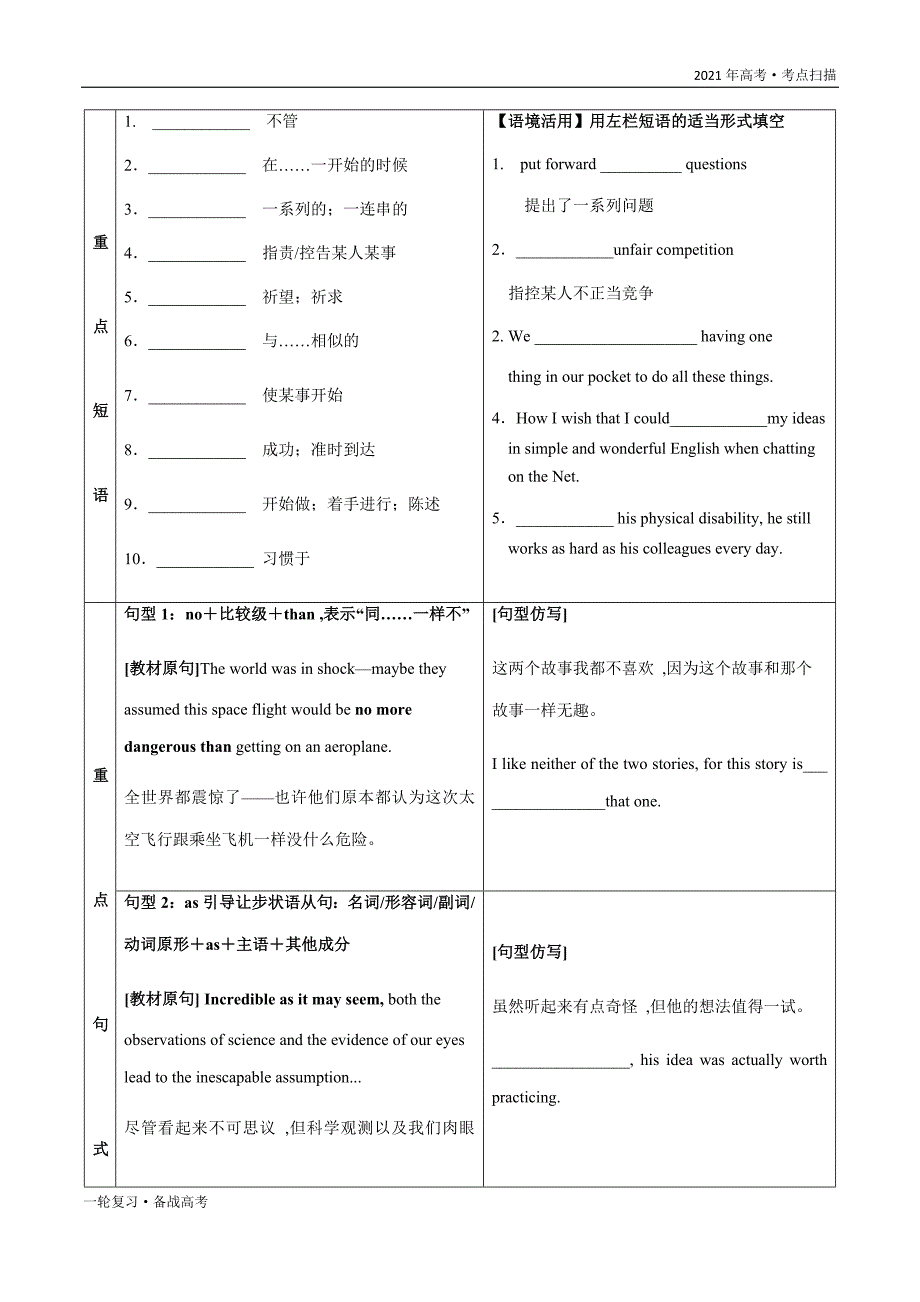 2021年高考[英语]一轮复习考点8 Module 5 The Conquest of the Universe（学生版）_第4页