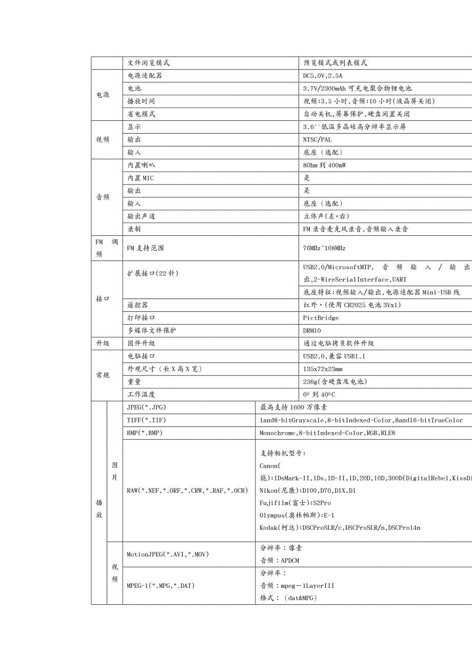 品质管理质量认证影音王系列专业版AV使用说明书_第5页