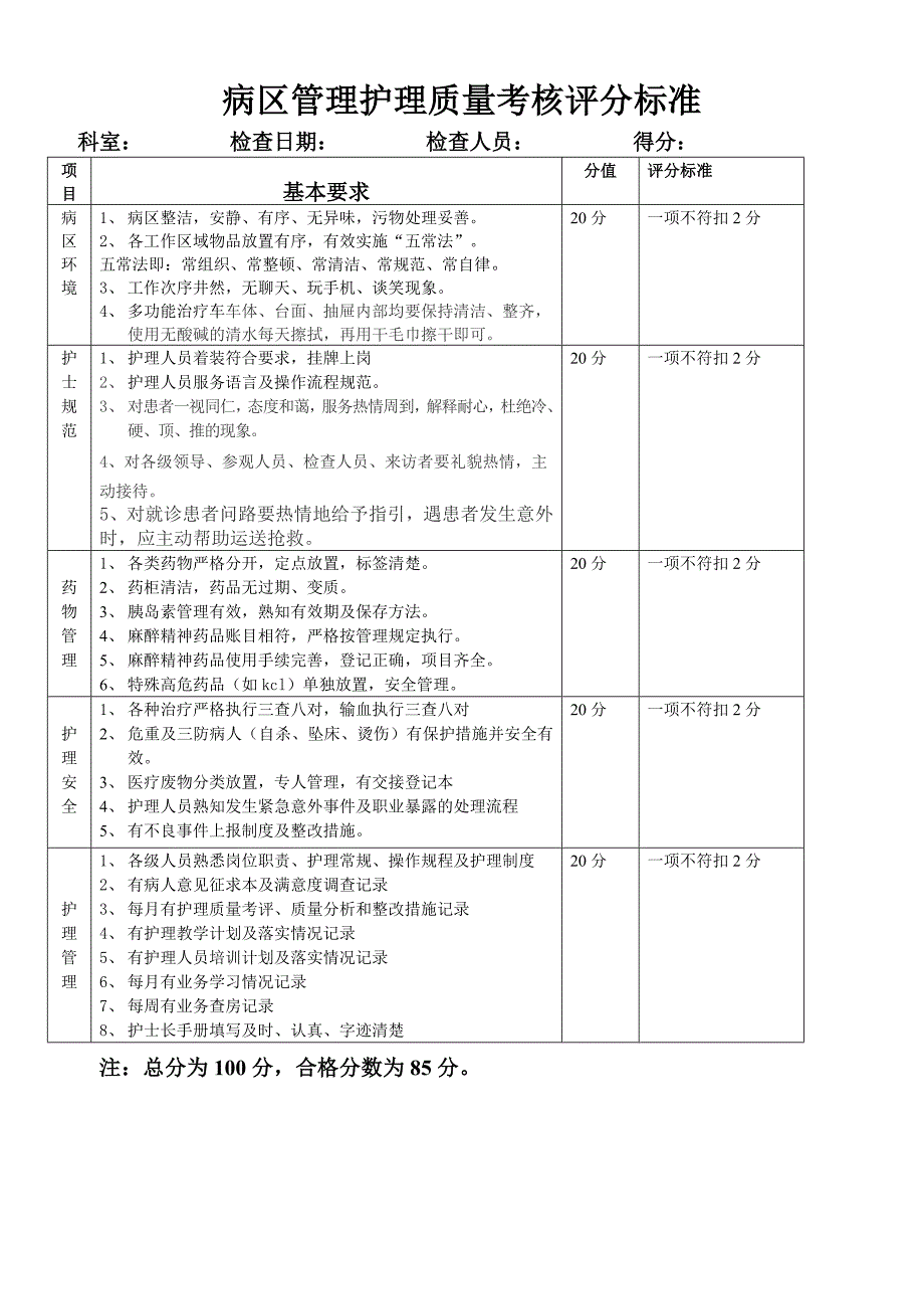 二级医院护理质量考核标准(定版)-_第1页