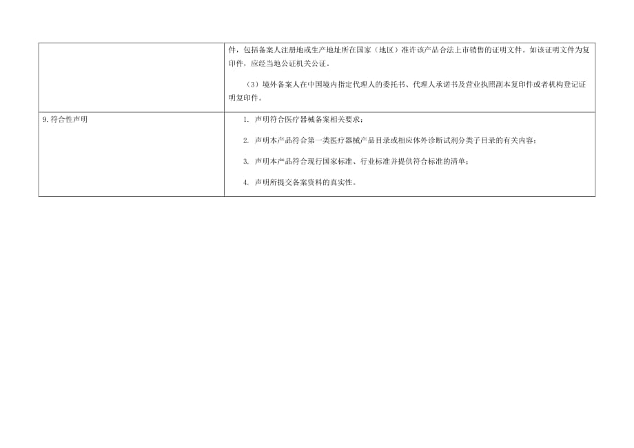 一类医疗器械备案申报资料要求及说明-_第3页