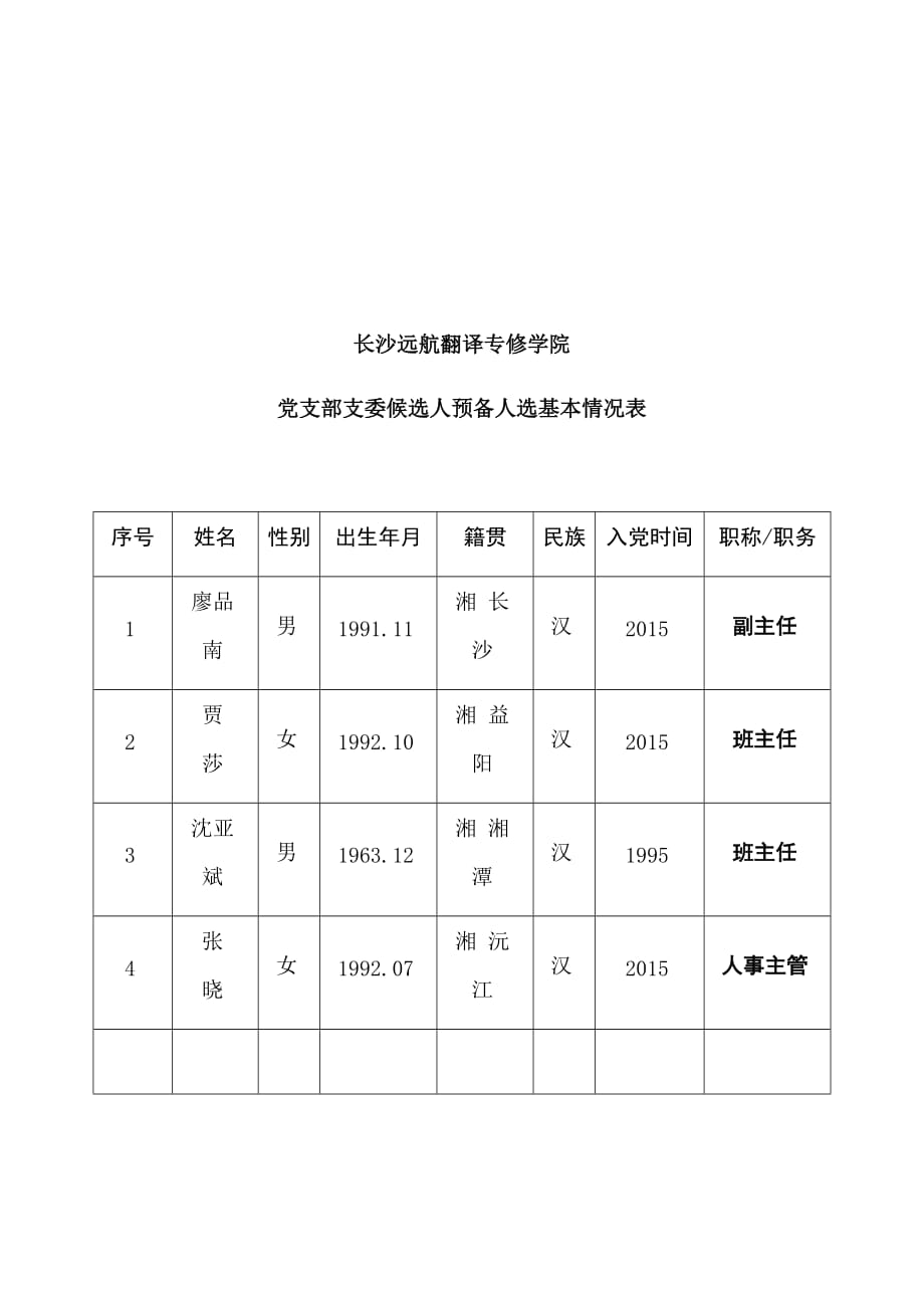 2、换届选举两请示两批复--_第2页