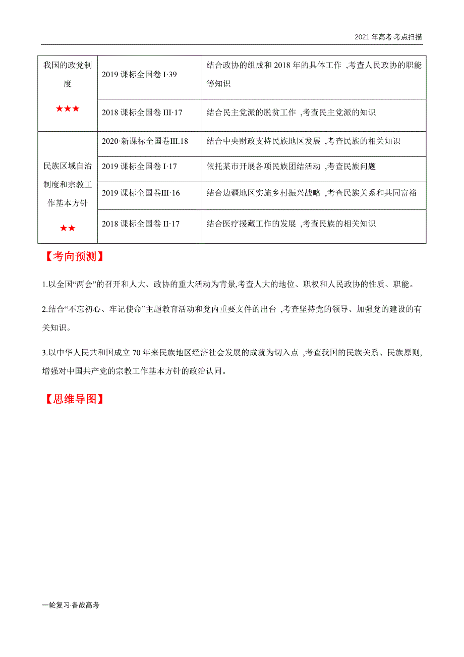 2021年高考[政治]一轮复习考点07 发展社会主义民主政治（精讲精析）_第3页