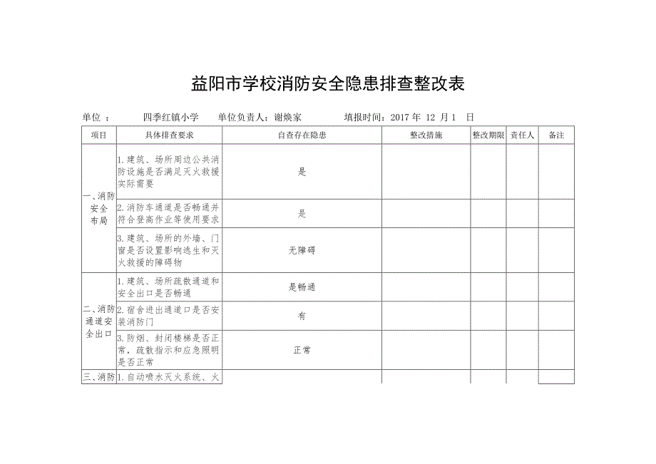 幼儿园--学校消防安全隐患排查表-_第1页