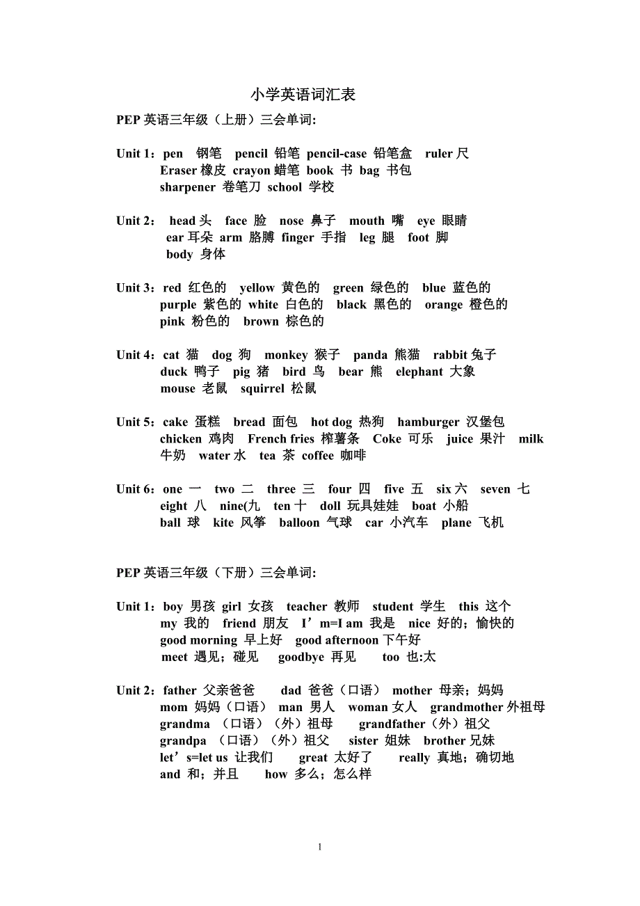 小学三年级至六年级英语单词._第1页