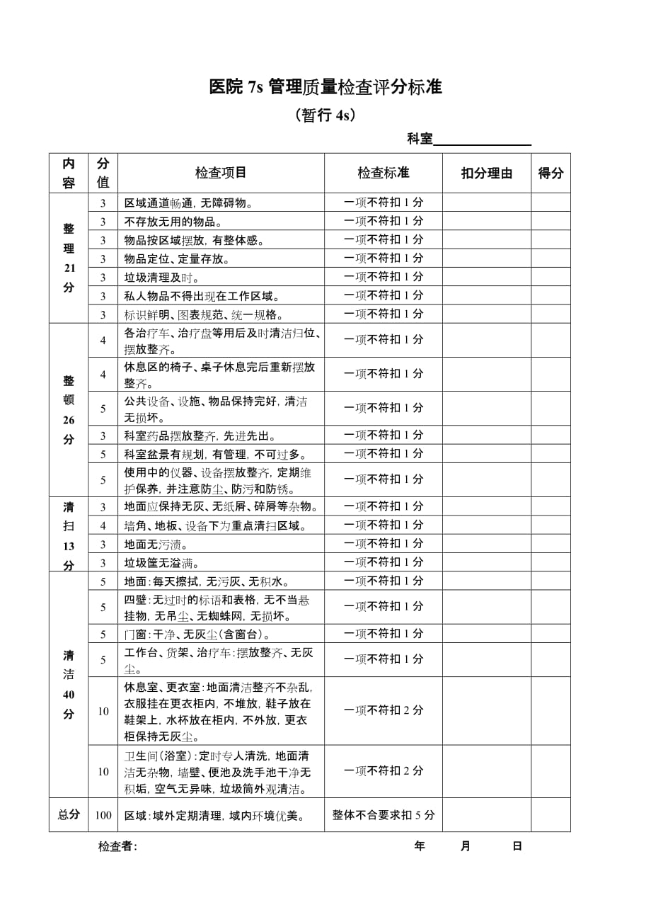 医院7s管理检查标准-_第1页