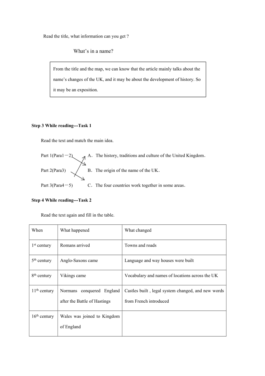 【高中英语新教材】4.2 Reading and Thinking 教学设计（2）-人教版高中英语必修第二册_第3页