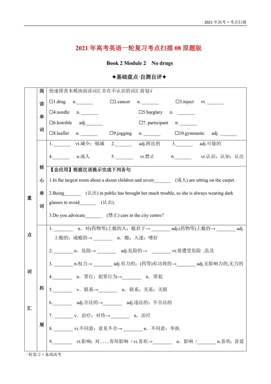 2021年高考[英语]一轮复习考点2 Module 2 No drugs（学生版）_第2页