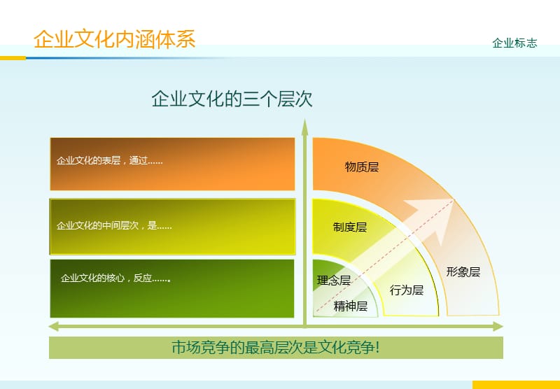 {精品}PPT年终总结模板(超漂亮)_第2页