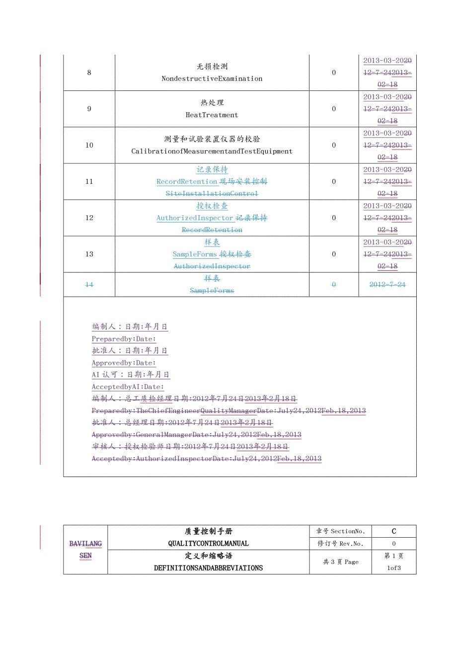 品质管理质量手册质量控制手册_第5页