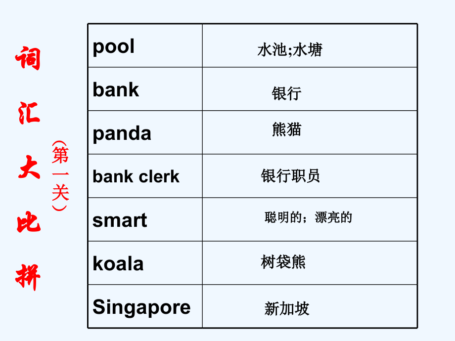 初一英语七年级下册总复习课件_第3页