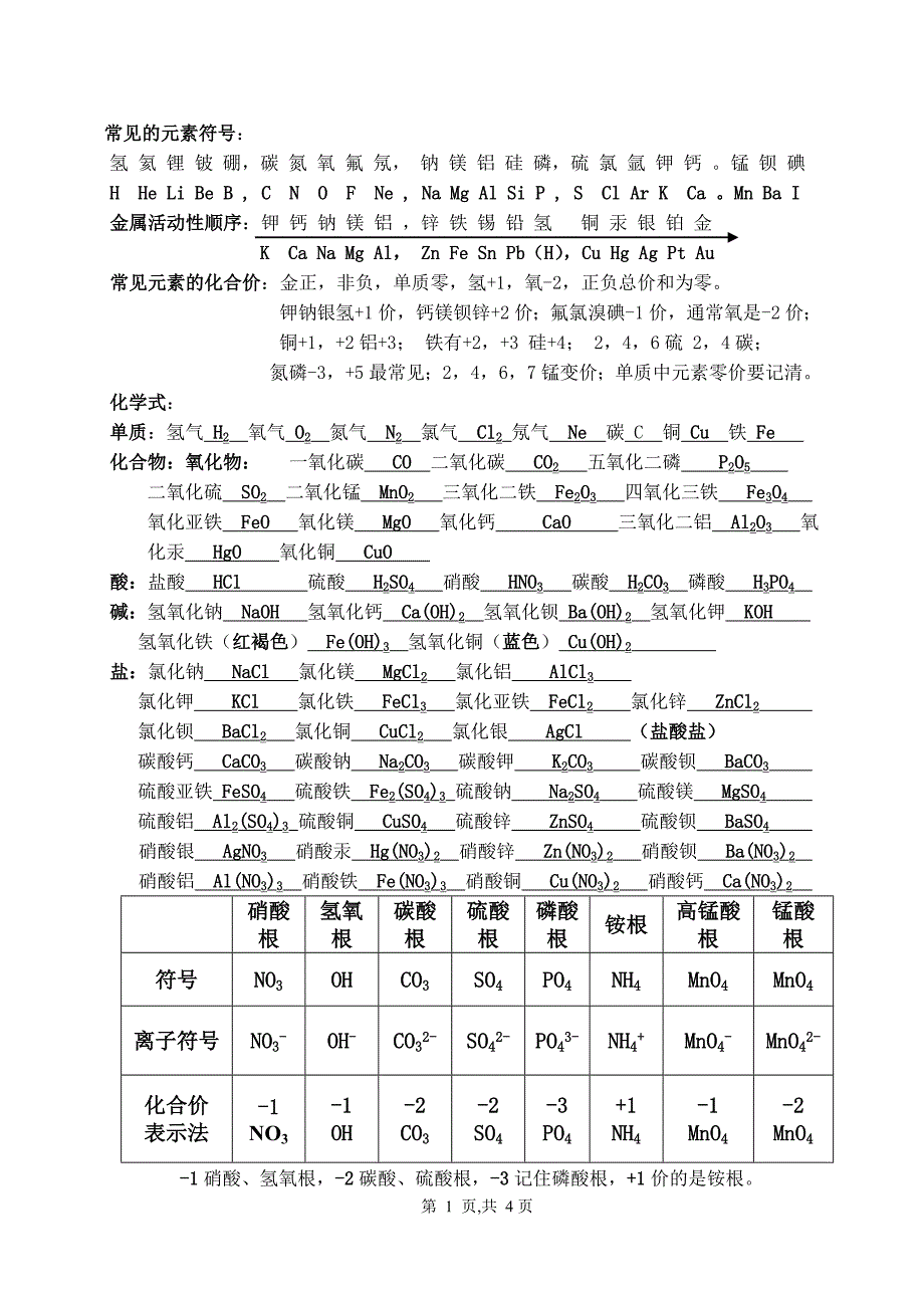 初中化学常见的元素符号（最新编写-修订版）_第1页