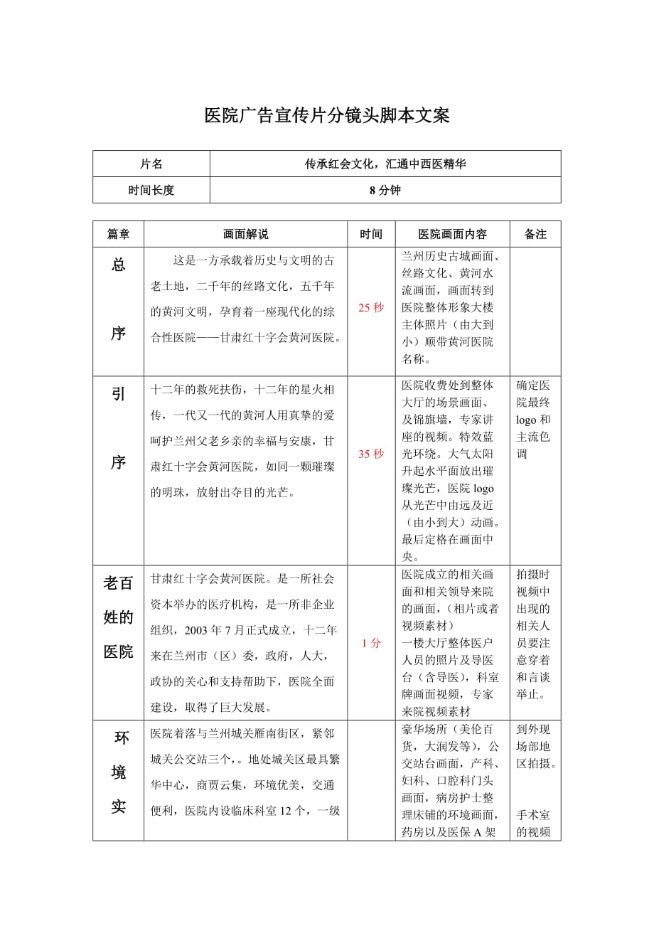 医院广告宣传片分镜头脚本文案-_第1页