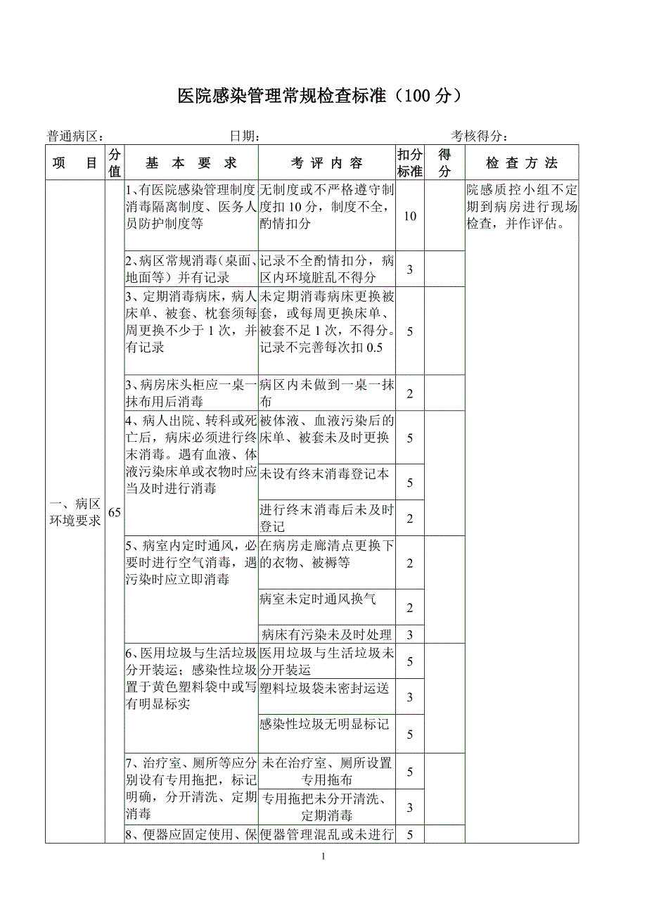 医院感染管理常规检查标准-_第1页