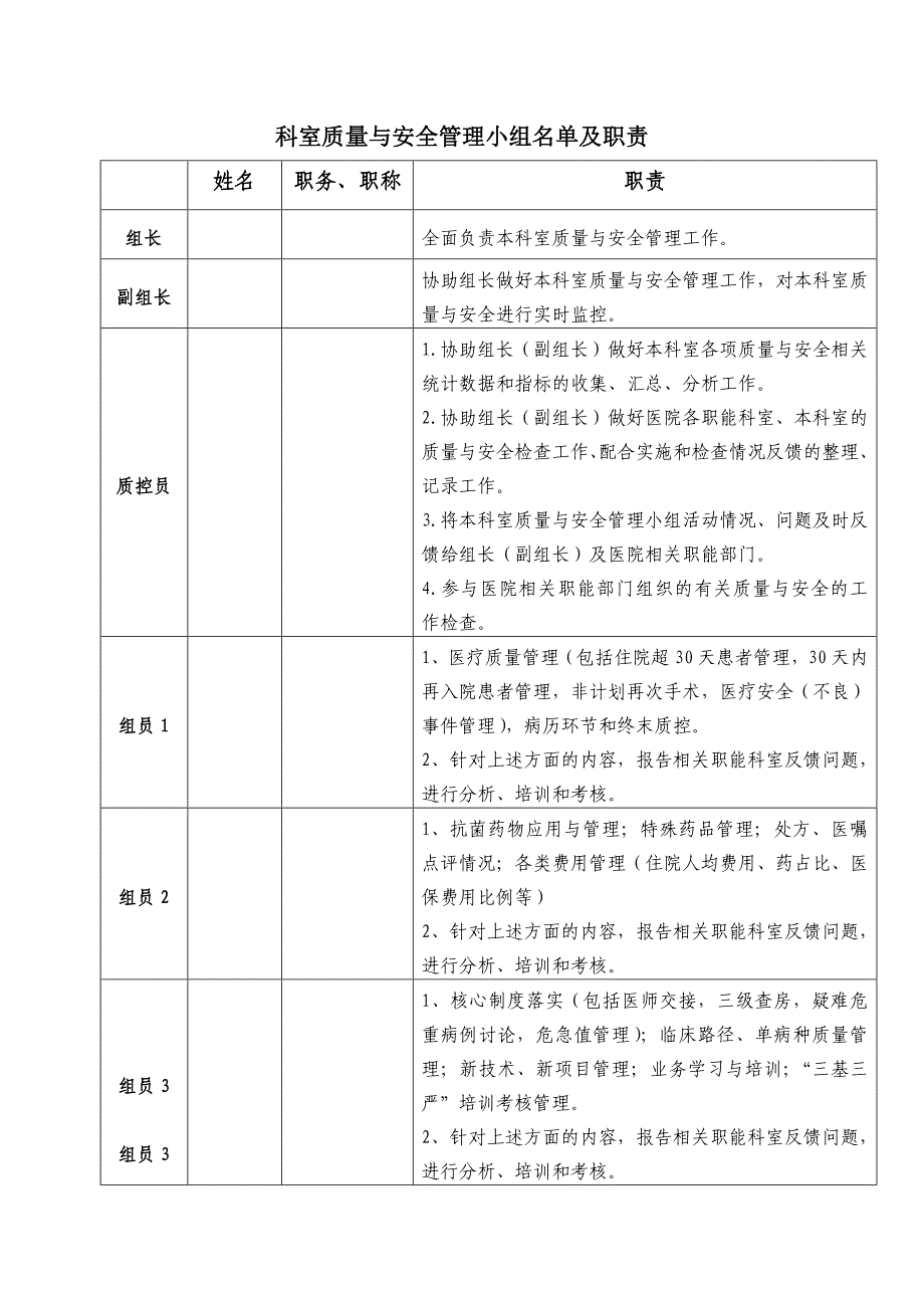 医疗质量与安全管理小组工作记录本-_第3页