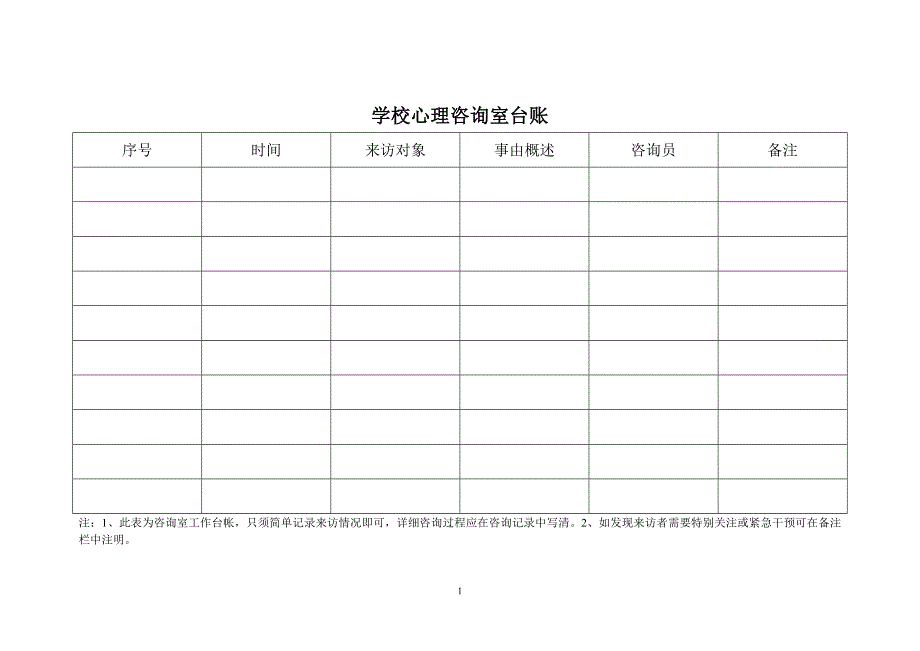 学校心理咨询室台账（最新编写-修订版）_第1页