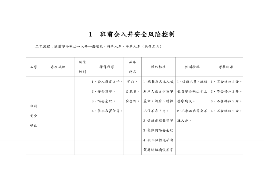 财务管理风险控制煤矿岗位作业安全风险控制相关讲义_第2页