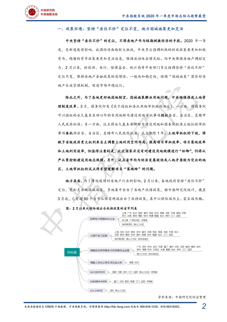 2020年一季度房地产市场总结与趋势展望-中指房地产季报-Q1_第3页