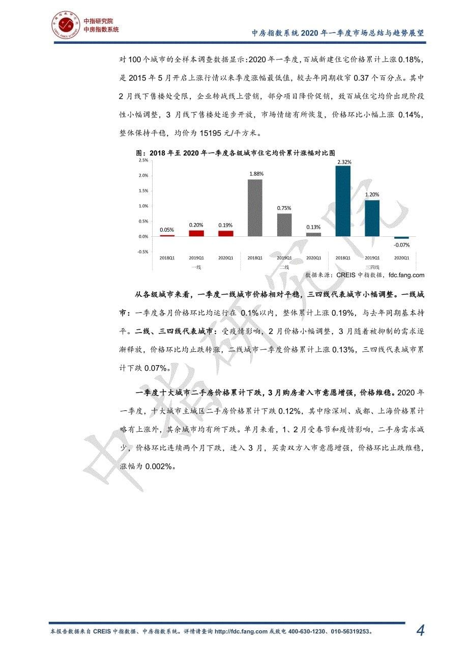 2020年一季度房地产市场总结与趋势展望-中指房地产季报-Q1_第5页