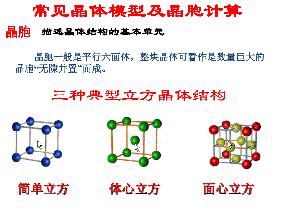 授课课件常见晶体模型及晶胞计算32ppt_第1页