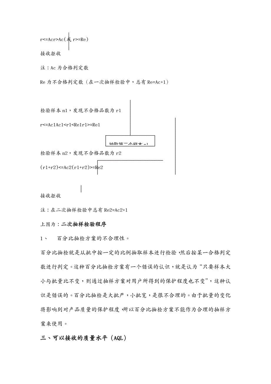 品质管理抽样检验abz统计抽样检验_第5页