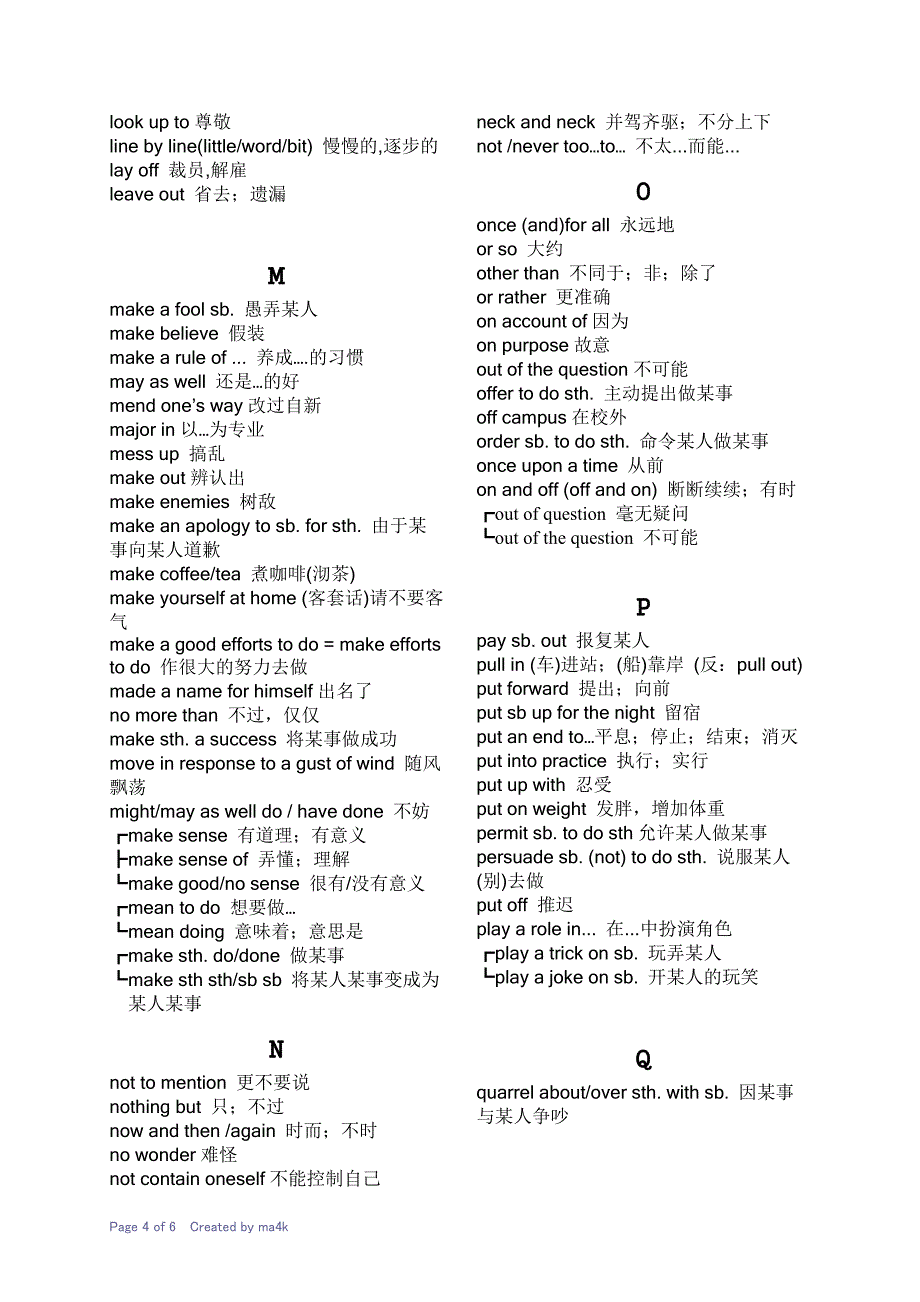 794编号高考常见英语词组汇总(打印版)_第4页