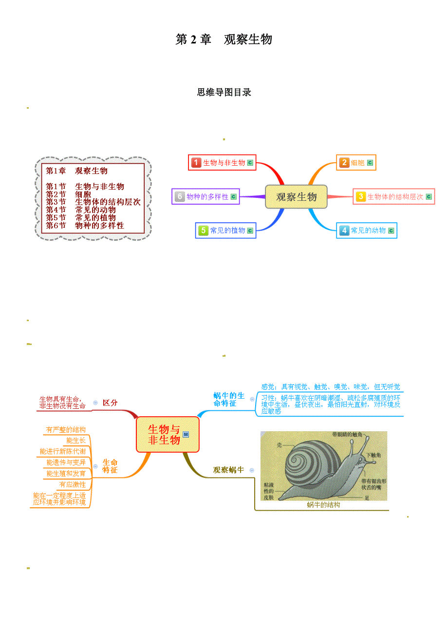 浙教版七年级科学上册：第2章-观察生物思维导图(最新编写)_第1页