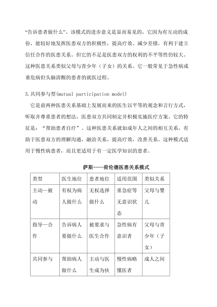 医患关系模式的类型-_第2页