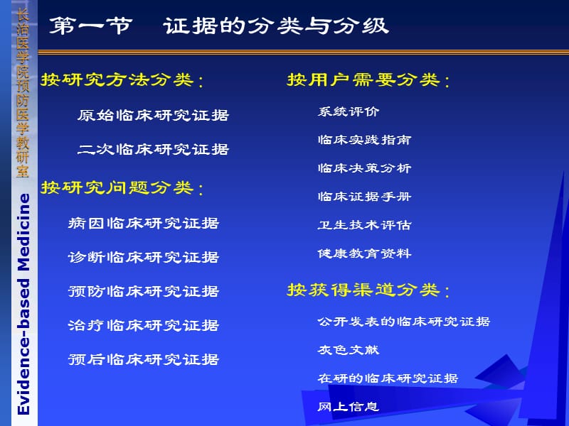 《循证医学》第四章 证据评价的基本原则和方法-_第2页