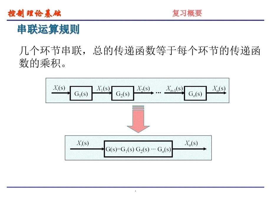 控制理论基础复习_第5页