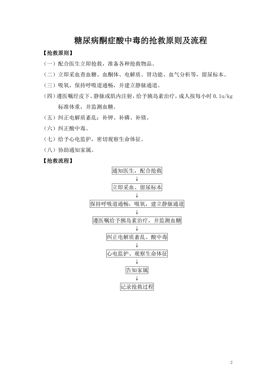 内科急重症抢救原则及流程-_第2页