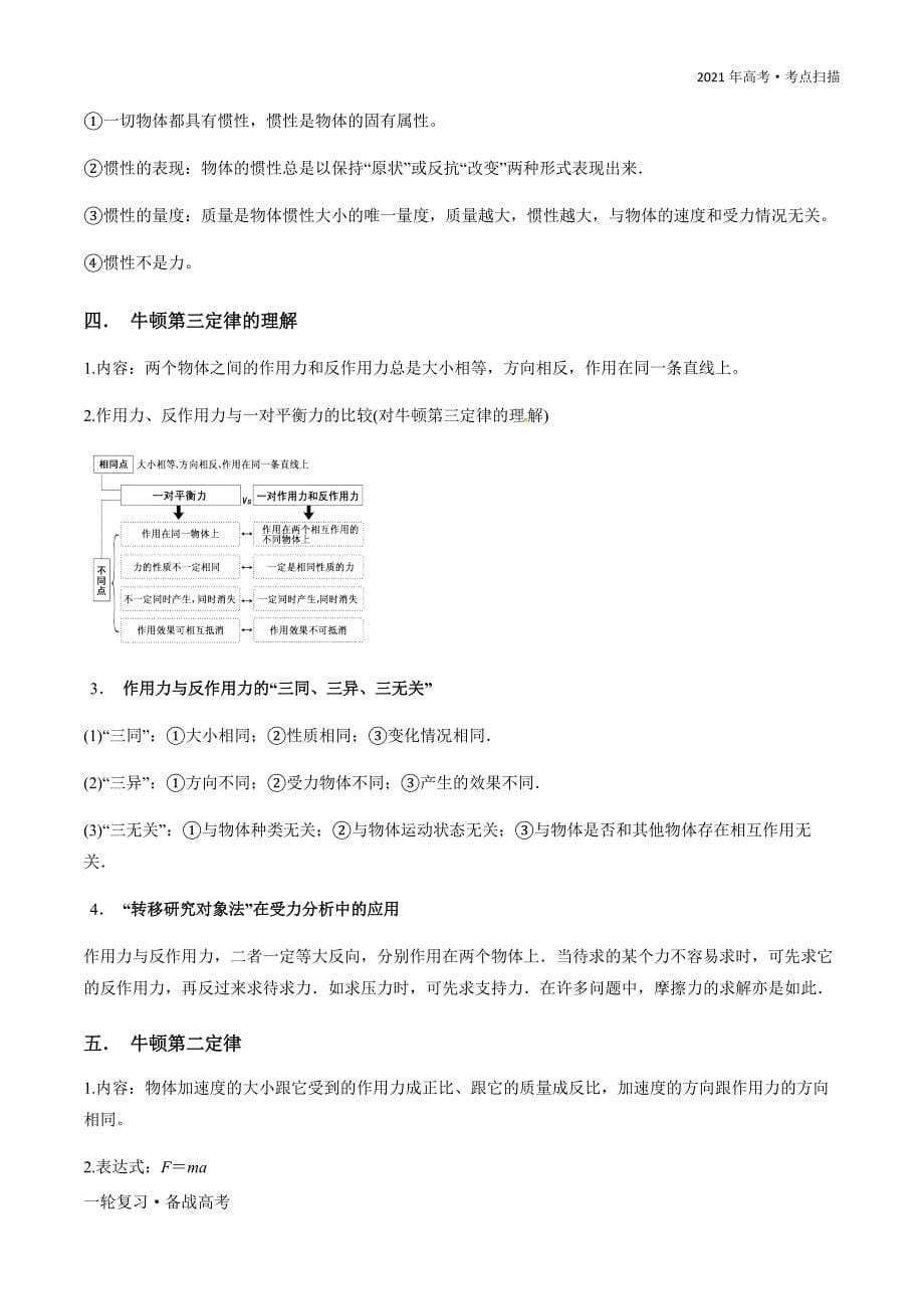 2021年高考【物理】一轮复习考点3.1 牛顿运动定律（解析版）_第5页