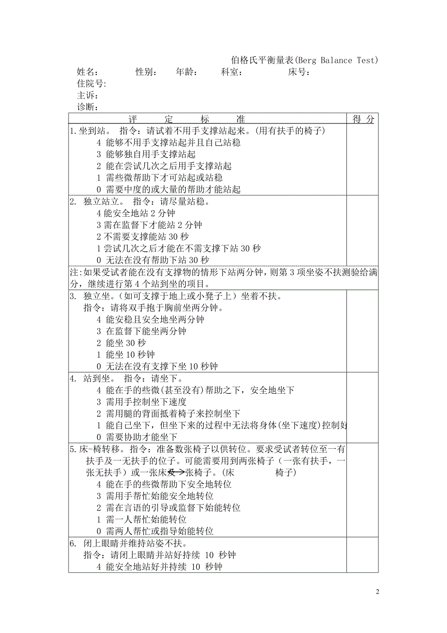 康复评定量表汇总-_第2页