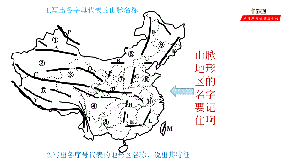 高二地理同步【自学课件】区域地理02 中国地形_第4页