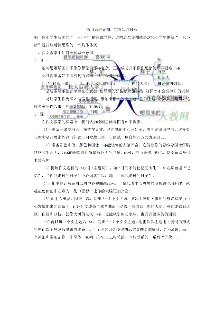 巧用思维导图写作文(最新编写)_第1页