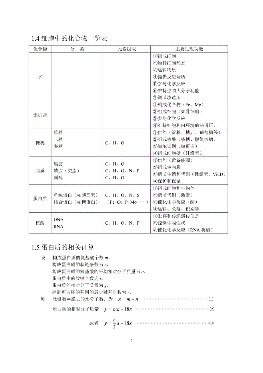 846编号高考生物知识点总结(全)_第2页