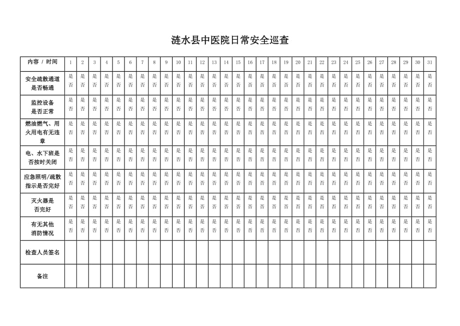 医院安全巡查记录表-_第1页