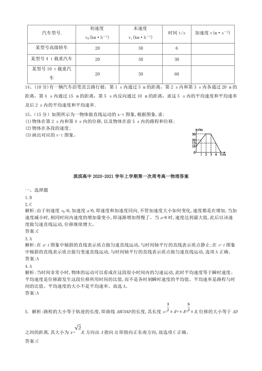 河南省鹤壁市淇滨高中2020-2021学年高一物理上学期第一次周考试题 [含答案]_第3页