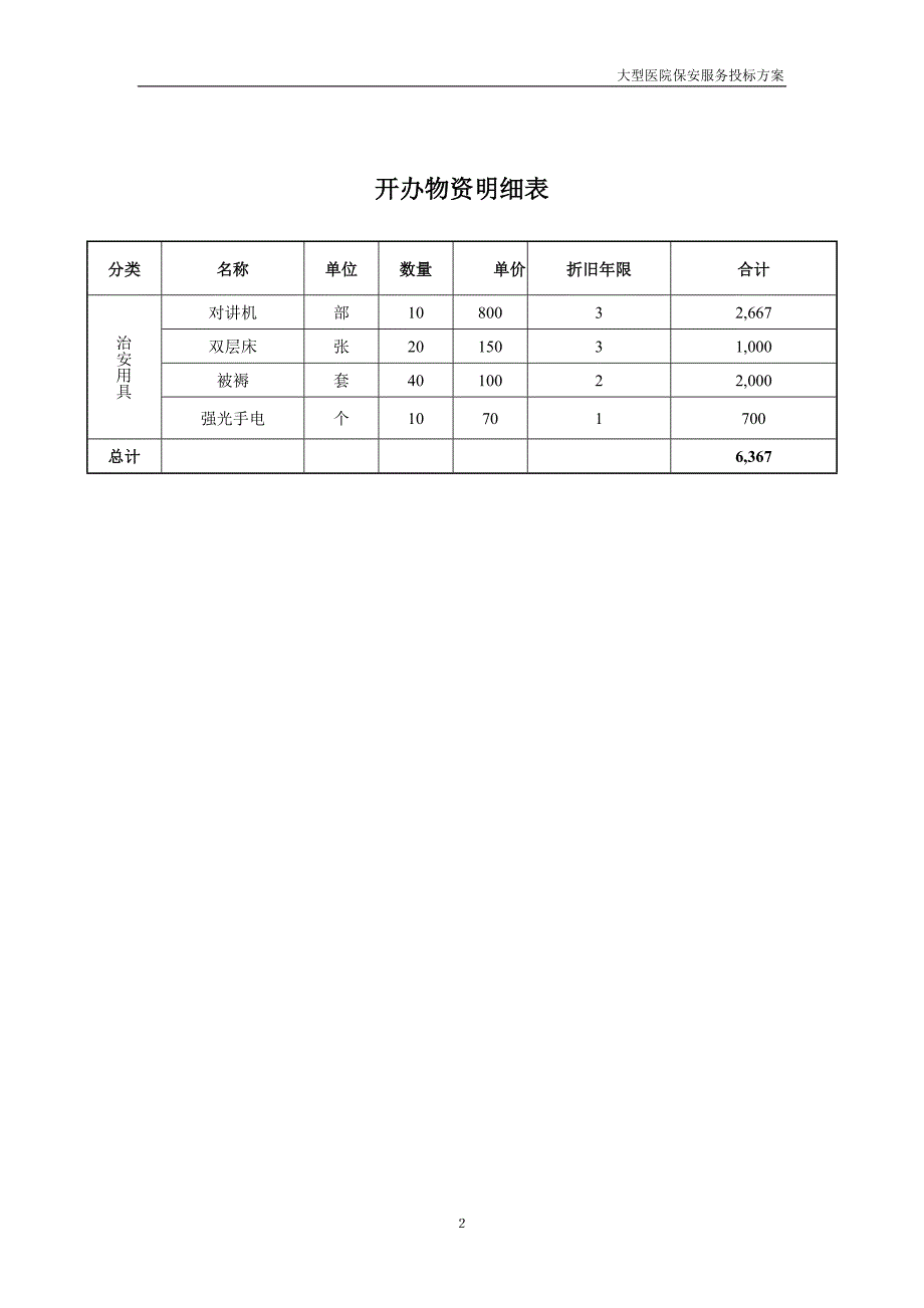 2016年最新医院保安服务投标书-_第2页